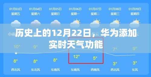 華為添加實時天氣功能的歷史日期，12月22日