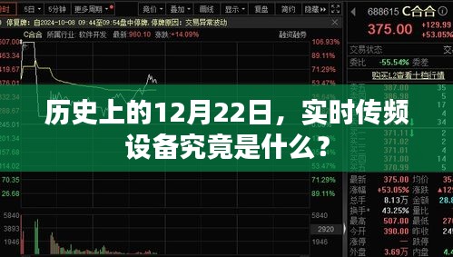 實時傳頻設備的起源和歷史解析