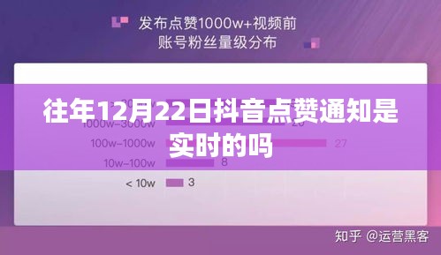 抖音點贊通知實時性解析，往年與現今情況對比