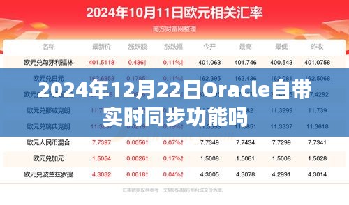 Oracle數(shù)據(jù)庫實時同步功能解析，2024年12月22日自帶此功能嗎