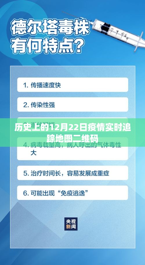 疫情追蹤地圖二維碼，歷史實(shí)時(shí)追蹤數(shù)據(jù)回顧