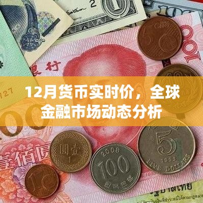 全球金融市場動態(tài)分析，最新貨幣實時價解讀