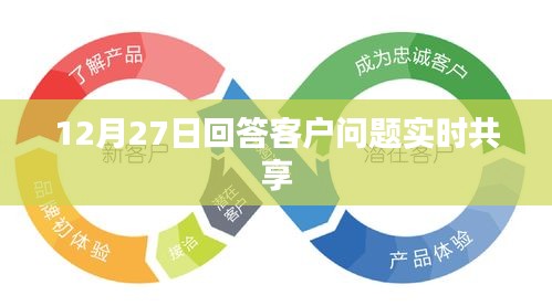 客戶問題實時解答共享會，12月27日記錄