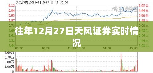 重張旗鼓 第3頁