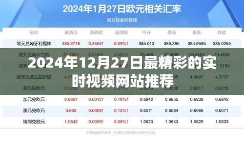 2024年實時視頻網(wǎng)站推薦，精選榜單不容錯過