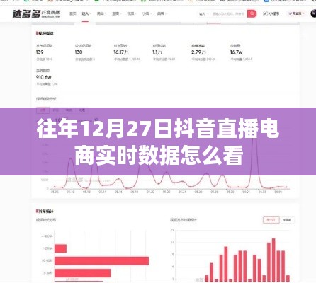 抖音直播電商數(shù)據(jù)解讀，歷年12月27日實(shí)時(shí)數(shù)據(jù)概覽