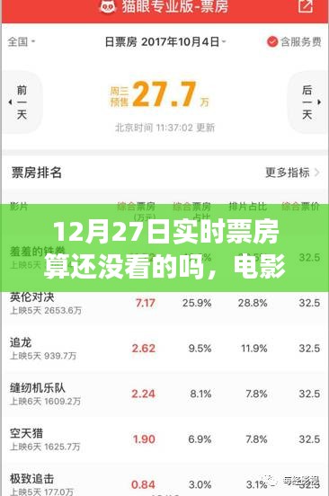 飛天遁地 第3頁