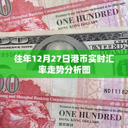 港幣實時匯率走勢分析圖（往年12月27日）
