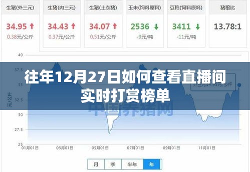 12月27日直播間實時打賞榜單查看攻略