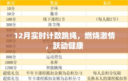 12月跳繩實(shí)時(shí)計(jì)數(shù)，躍動(dòng)激情，健康同行