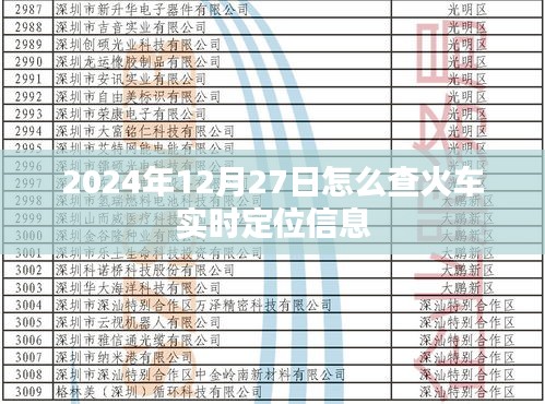 2024年火車實(shí)時定位查詢指南，如何獲取火車最新位置信息？