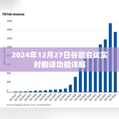 谷歌會(huì)議實(shí)時(shí)翻譯功能詳解，2024年應(yīng)用展望