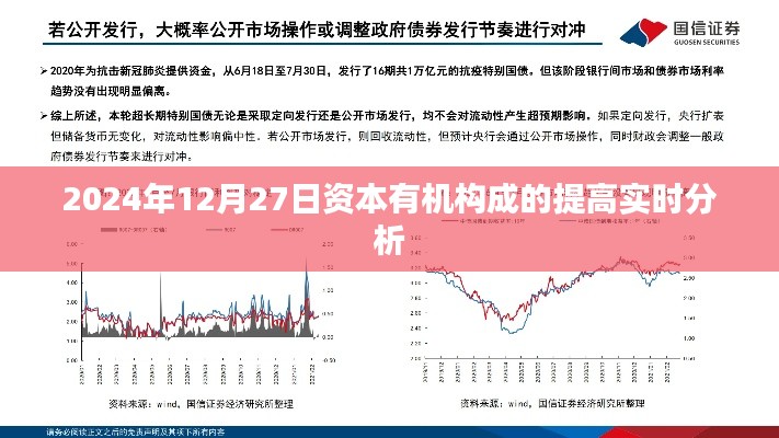 資本有機構成提高趨勢分析，實時解讀（2024年12月27日）