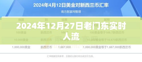 老門東實(shí)時(shí)人流數(shù)據(jù)（時(shí)間戳，2024年12月27日）