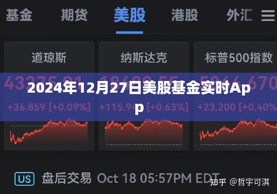美股基金實時行情查詢App 2024年動態(tài)解析