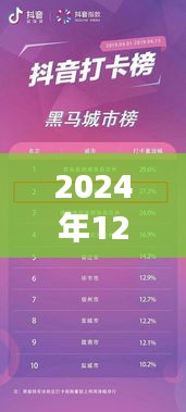 抖音實時報道關(guān)閉教程，操作指南與步驟解析