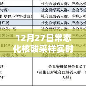 常態(tài)化核酸采樣實時檢測，12月27日最新進(jìn)展