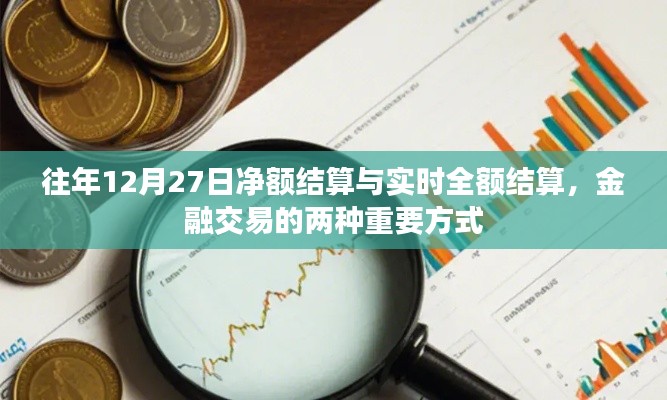 關(guān)于金融交易的凈額結(jié)算與實時全額結(jié)算方式的探討