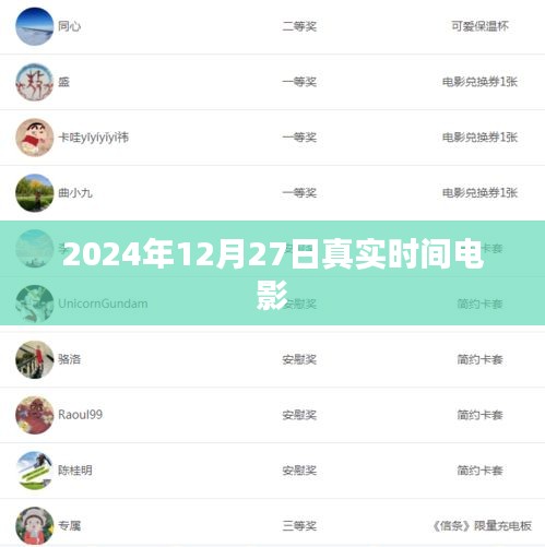 關(guān)于電影真實時間的預(yù)告與上映時間解析