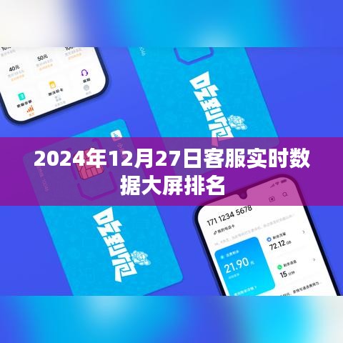 客服實時數(shù)據(jù)大屏排名，洞悉表現(xiàn)，優(yōu)化服務(wù)（2024年12月27日）