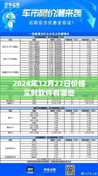 實(shí)時(shí)軟件價(jià)格查詢，掌握最新市場動(dòng)態(tài)！