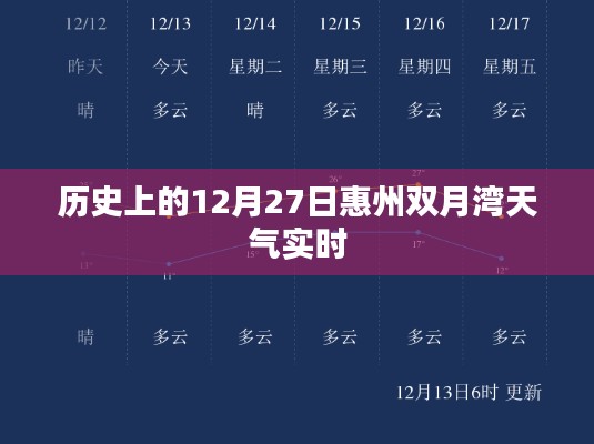 惠州雙月灣歷史天氣實時查詢，十二月二十七日天氣概況