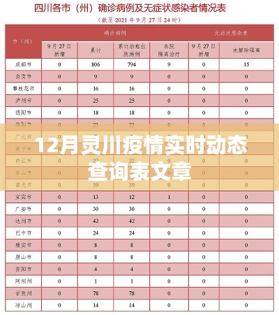 靈川疫情最新實(shí)時(shí)動(dòng)態(tài)查詢表公開