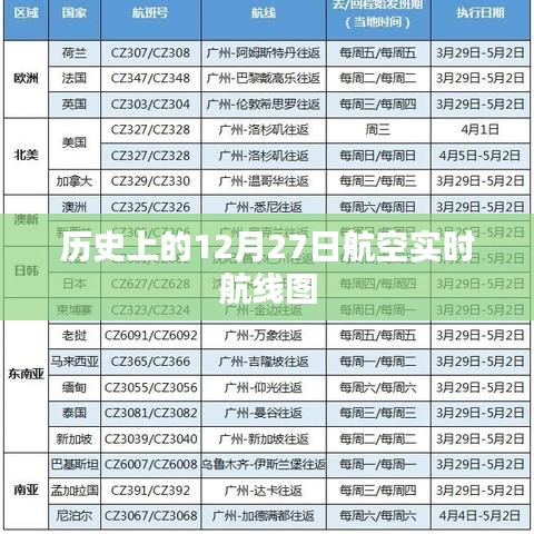 歷史上的航空實時航線圖揭秘，12月27日飛行軌跡回顧