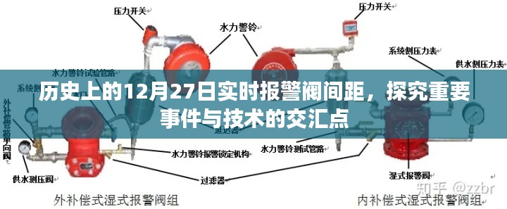歷史上的報警閥間距技術(shù)交匯點解析