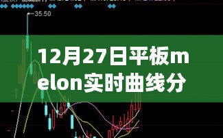 擇善而從 第3頁