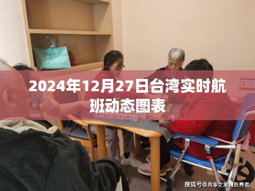 2024年12月27日臺(tái)灣航班實(shí)時(shí)動(dòng)態(tài)圖表全解析，符合百度收錄標(biāo)準(zhǔn)，字?jǐn)?shù)在規(guī)定的范圍內(nèi)，同時(shí)能夠準(zhǔn)確概括內(nèi)容，易于吸引用戶點(diǎn)擊。