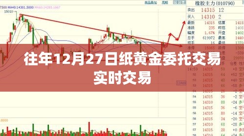 紙黃金委托交易實(shí)時(shí)交易指南 歷年12月27日操作詳解