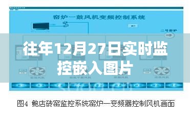 實時圖片監(jiān)控，往年12月27日監(jiān)控數據回顧