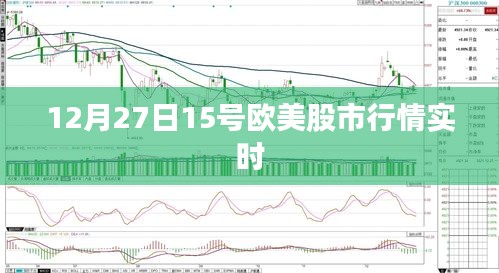 歐美股市行情實(shí)時(shí)更新（最新股市動(dòng)態(tài)）