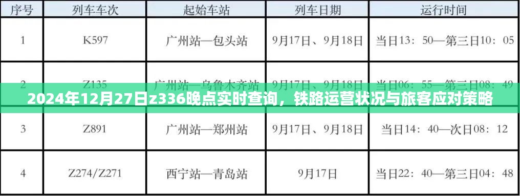鐵路運(yùn)營狀況查詢，旅客應(yīng)對策略及Z336列車晚點(diǎn)實(shí)時更新通知