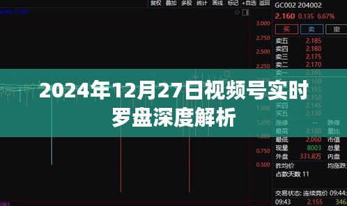 2024年視頻號(hào)羅盤深度解析，洞悉行業(yè)趨勢
