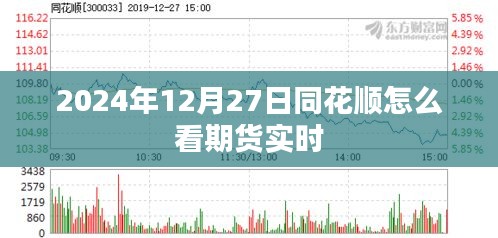 同花順期貨實時行情查看指南（2024年12月版）