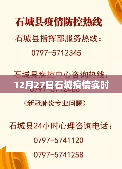 石城疫情最新實時動態(tài)（12月27日）