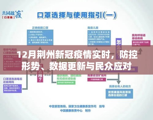 荊州新冠疫情實(shí)時(shí)動(dòng)態(tài)，防控形勢(shì)、數(shù)據(jù)更新及民眾響應(yīng)