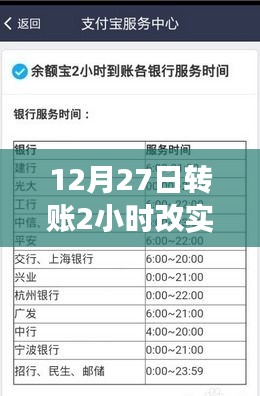 銀行效率再升級(jí)，實(shí)時(shí)到賬成新常態(tài)