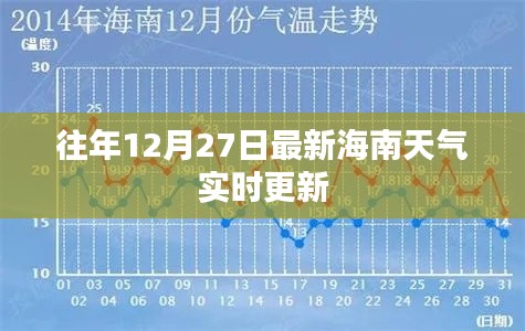 海南天氣實時更新，歷年12月27日最新氣象報告