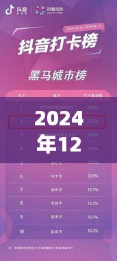 抖音快遞實(shí)時(shí)位置查看攻略，2024年指南