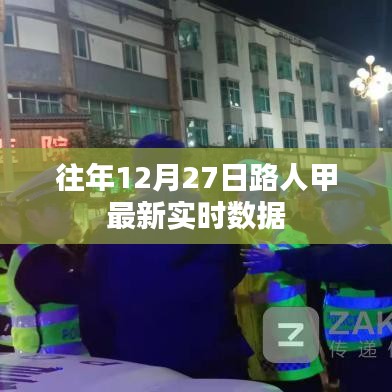 往年12月27日路人甲實時數(shù)據(jù)分析報告