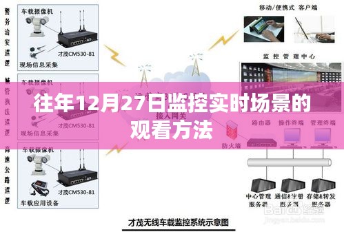 監(jiān)控實(shí)時場景觀看指南，往年12月27日如何操作