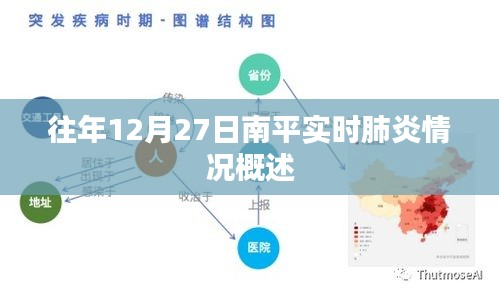 南平往年12月27日肺炎實時情況概覽