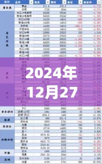 還淳反樸 第3頁(yè)