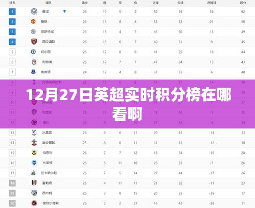 英超實時積分榜查看指南，12月27日賽事概覽