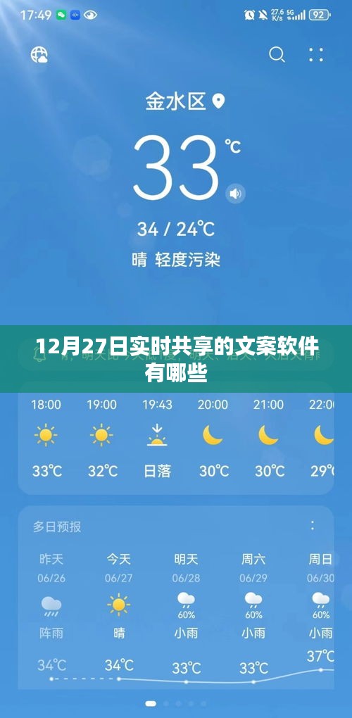實(shí)時(shí)共享文案軟件的優(yōu)選，12月27日推薦榜單