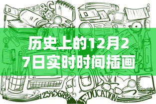 手繪插畫素材，歷史上的實時時間插畫集