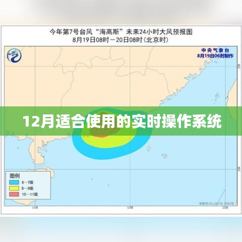 實時操作系統(tǒng)，十二月優(yōu)選之選